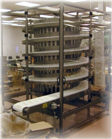 環(huán)境治理中螺旋輸送機(jī)的作用