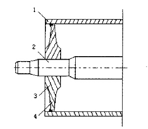 皮帶輸送機(jī)免脹套滾筒加工方法改進(jìn)