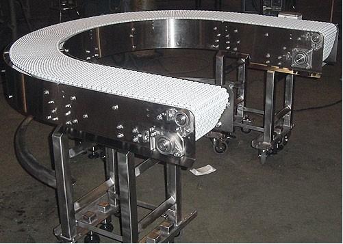 網(wǎng)帶輸送機液壓系統(tǒng)的正確應(yīng)用