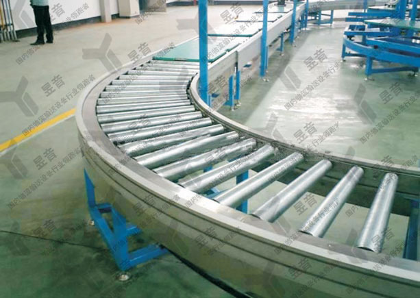 轉(zhuǎn)彎滾筒輸送機
