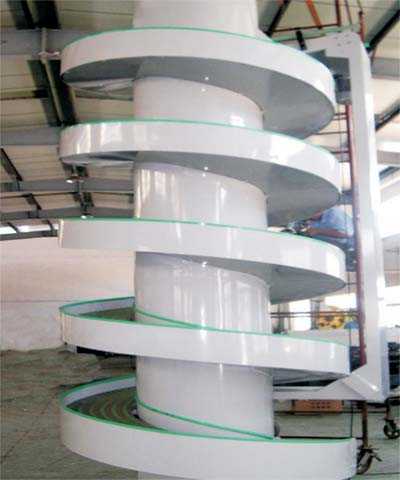 定制螺旋輸送機(jī)需確定的限制參數(shù)