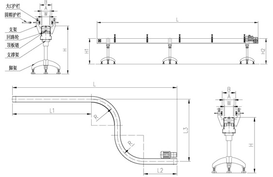 鏈板輸送機(jī)在新形勢(shì)下進(jìn)一步發(fā)展