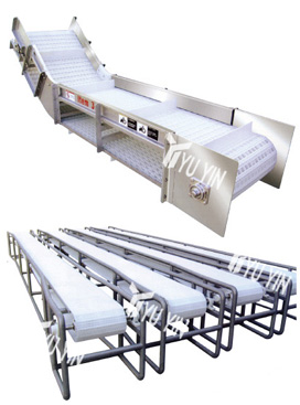 綠色環(huán)保制造將成為未來網(wǎng)帶式輸送機(jī)市場發(fā)展新趨勢