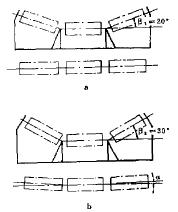 新型托輥支架的結(jié)構(gòu)及功能特點