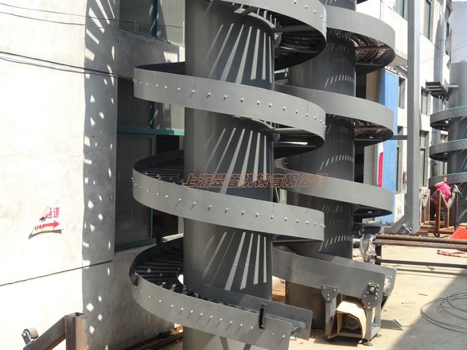 介紹螺旋輸送機(jī)懸掛軸承現(xiàn)狀