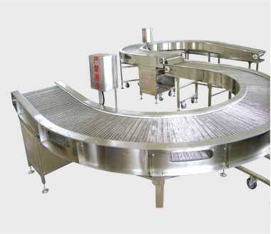 淺談轉彎網(wǎng)帶輸送機受鈍化的影響