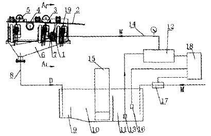 皮帶輸送機輸送帶水清洗系統(tǒng)結(jié)構(gòu)設計