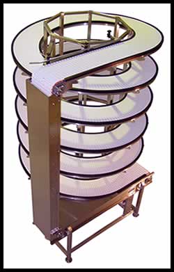 螺旋輸送機(jī)依靠鏈條推力運(yùn)動(dòng)