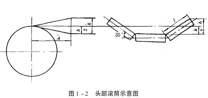 帶式輸送機打滑開關的選型與安裝