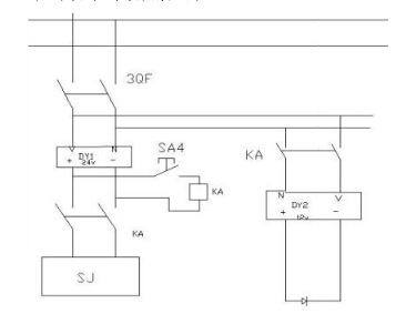 分揀輸送機視學系統(tǒng)