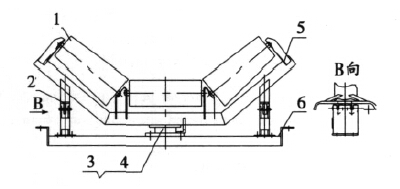 新型調(diào)心托輥示意圖