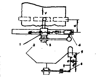 皮帶輸送機(jī)皮帶防跑偏裝置問題分析