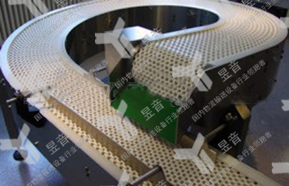 轉(zhuǎn)彎網(wǎng)帶輸送機(jī)液壓系統(tǒng)的方案設(shè)計(jì)