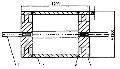 皮帶輸送機(jī)滾筒焊接工藝的改進(jìn)