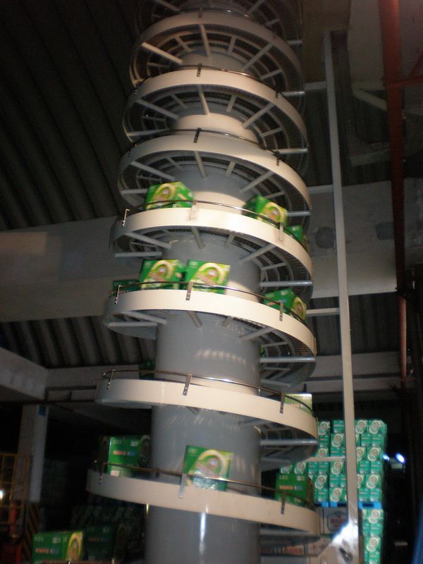 分析螺旋輸送機(jī)外源知識(shí)的粘滯性