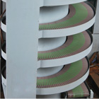 螺旋輸送機(jī)中螺旋的類型