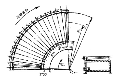 動(dòng)力圓錐托輥式轉(zhuǎn)彎輸送機(jī)的運(yùn)動(dòng)特性
