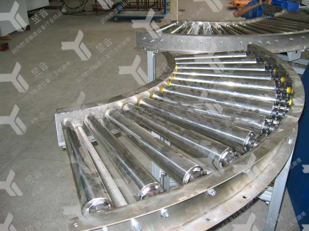 動力滾筒輸送機(jī)的控制保護(hù)裝置