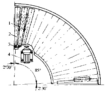 生產(chǎn)線輸送機的過渡彎道及驅動形式