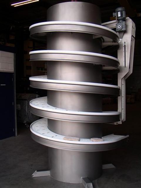 介紹螺旋機(jī)制動裝配種類