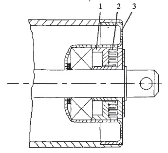 托輥迷宮密封的結(jié)構(gòu)簡圖